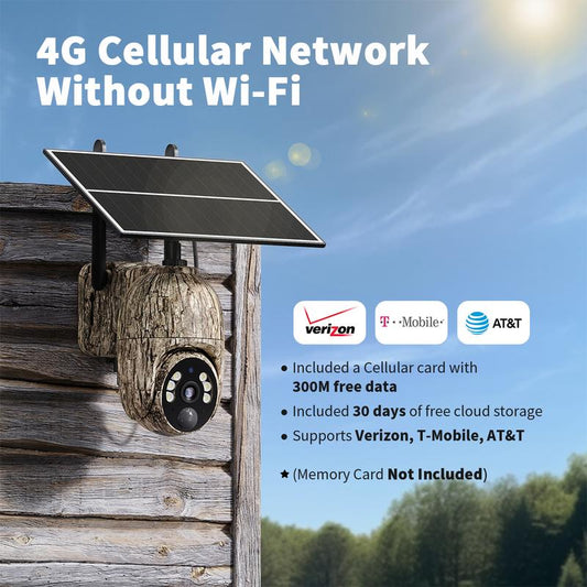 Sentinel SolarCam 360