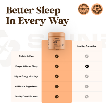 Light’s Out Natural Sleep Powder (30 Servings)