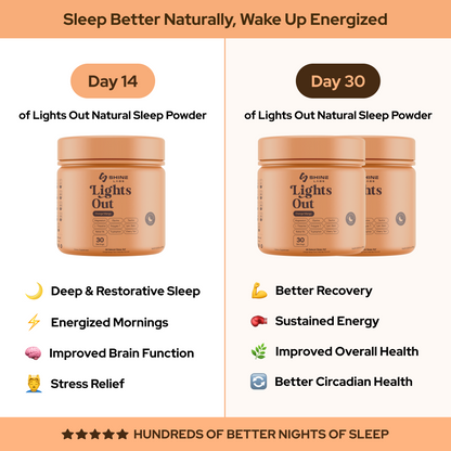 Light’s Out Natural Sleep Powder (30 Servings)